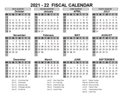 2021 Us Fiscal Year Template Free Printable Templates