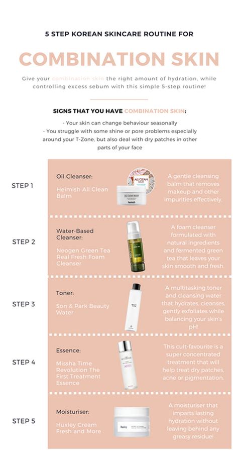 Skin Care Steps