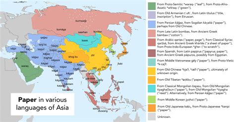 Paper In Various Languages Of Asia Retymologymaps