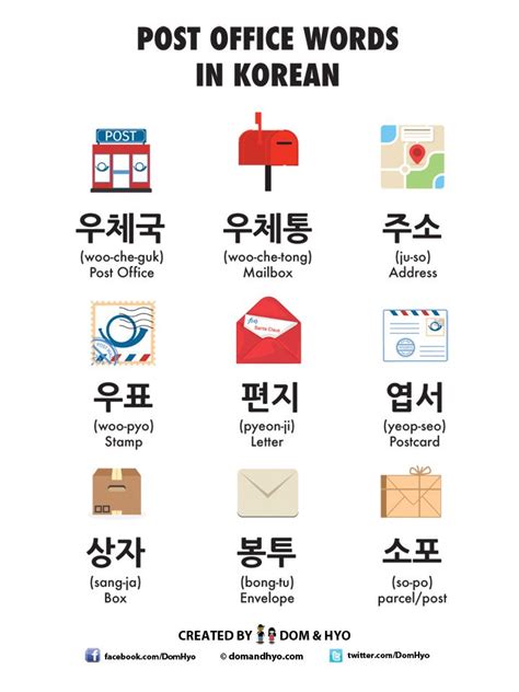 Post office words in Korean | Learn korean, Korean language, Korean words