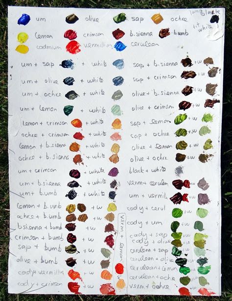 Stephanie Guy Fine Art Oil Paint Colour Mixing Chart Color Mixing