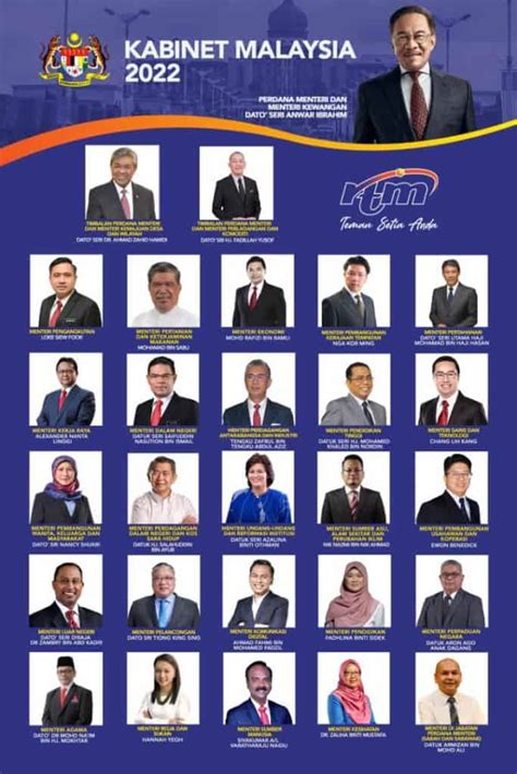 Senarai Menteri Kabinet And Timbalan Menteri Kerajaan Perpaduan