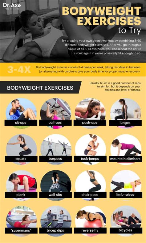 Bodyweight Exercises Workout Plan And Benefits Dr Axe