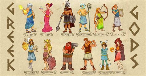 Check Out Which Greek God Or Goddess You Are According To
