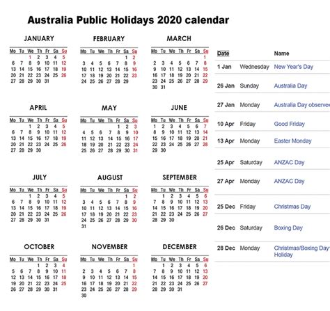 Extraordinary 2020 Calendar Australia With Holidays Printable Blank