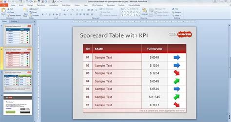 Free Scorecard Template For Powerpoint With Kpi Table