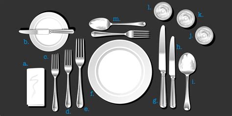 A table d'hote menu includes a set number of courses at a set price, with a choice of two dishes per course. Russian Formal Table Setting & During A Holiday The Table ...