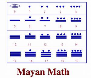 7 Mayan Math Westside Excellence In Youth