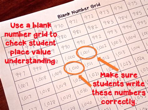 10 Ways To Use Number Grids In Upper Elementary Teaching Made Practical