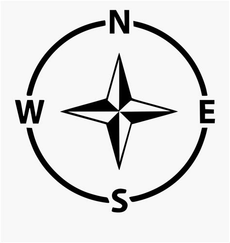 Compass Clipart North South East West Compass North South East West