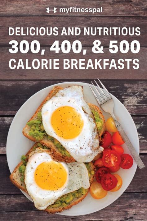 Weight Loss Breakfast Under 300 Calories Bmi Formula