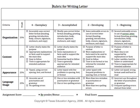 Loading Writing Rubric Writing Checklist Writing Less