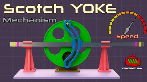 Scotch Yoke Mechanism Youtube