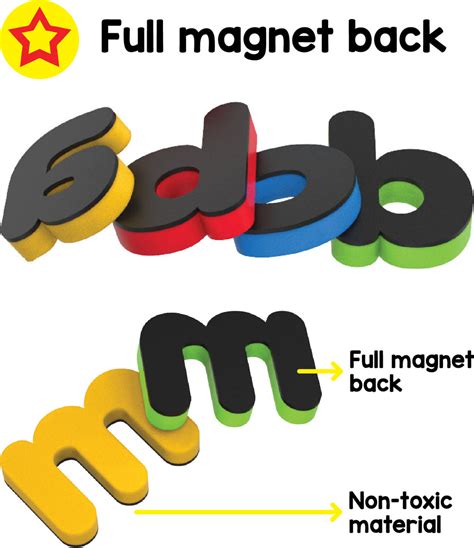 Jogenii Abc Magnets Small Letters 26 Magnetic Letters Playpanda