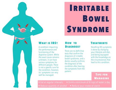 What Is Ibs Is Irritable Bowel Syndrome A Serious Medical Condition