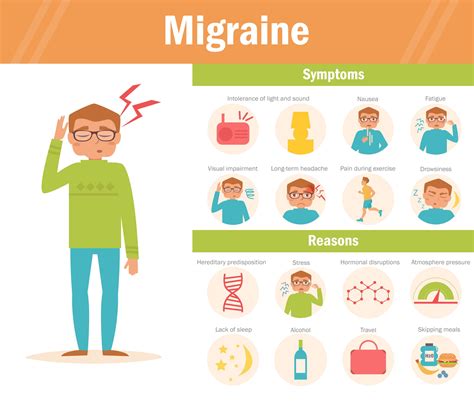 Headaches And Migraines Revolution Chiropractic