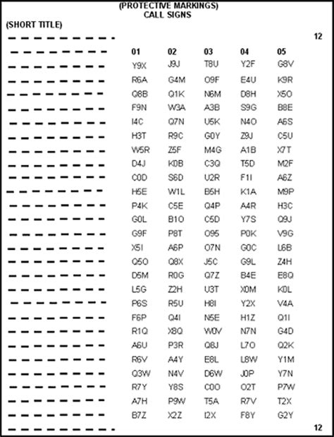 The Army Flag Codes For The Army