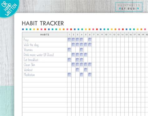 Habit Tracker A Printable Editable Habits Tracker Healthy Etsy Australia