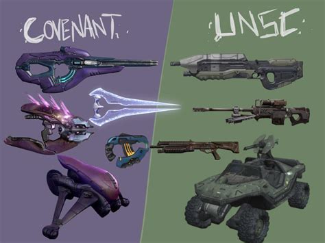 What Weapons Are More Iconic In Your Opinion The Covenants Or The