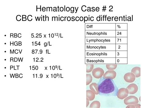 Ppt Hematology Case 1 Powerpoint Presentation Free Download Id