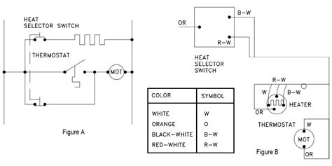 How To Read Schematic Electrical Drawings Wiring Work
