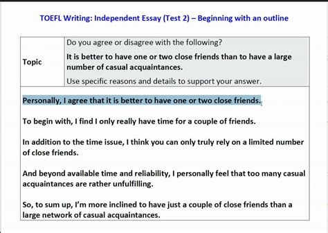 Toefl Ibt Independent Essay Sample Topic How To Outline Your Response