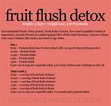 Fruit Detox And Weight Loss Pictures