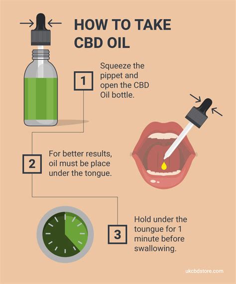cbd oil benefits uses side effects and product types dr axe can be fun for everyone