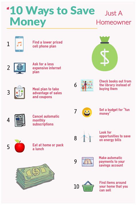 Top Tips To Save Money Money Saving Methods Saving Money Quotes
