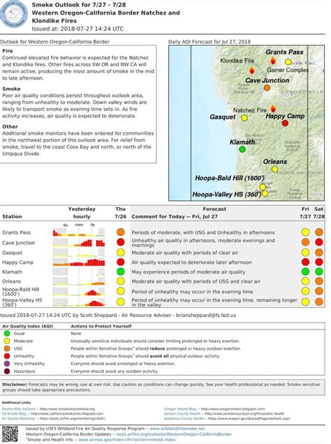 Smoke Outlook For Western Oregon California Fires For Friday And