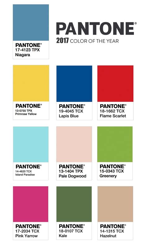 Fine Beautiful Pantone Color Of The Year Last 10 Years Yale Blue