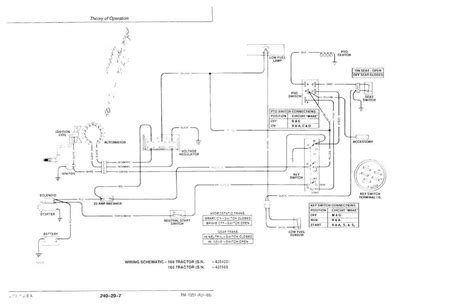 John Deere Gator Charging System Diagram