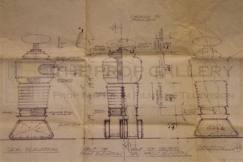 Robby The Robot Blueprints