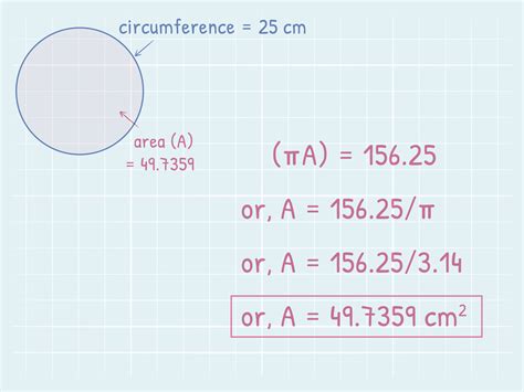 How To Calculate Area Of The Circle Haiper