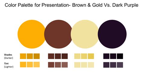 9 Paletas De Colores Para Diseñar Diapositivas De Powerpoint The