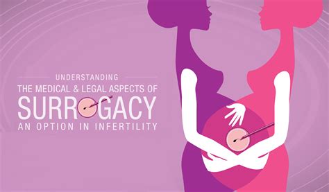 Surrogacy In India What Why In India The Facts And Its Benefits