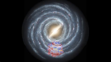 Chemical Cartography Reveals The Milky Ways Spiral Arms College Of