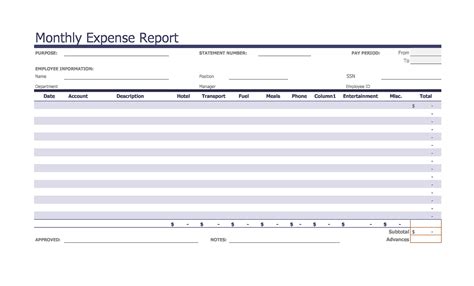 40 Expense Report Templates To Help You Save Money Template Lab