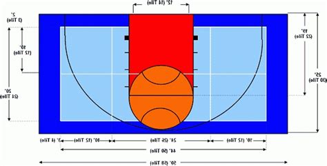 Perfect Backyard Basketball Court Dimensions 71 For Your Home Interior