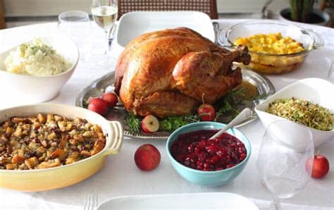 Traditional dishes turkey stuffing gravy biscuits corn bread corn pudding. Sharing Our Holiday Food Traditions: Dishing Up ...