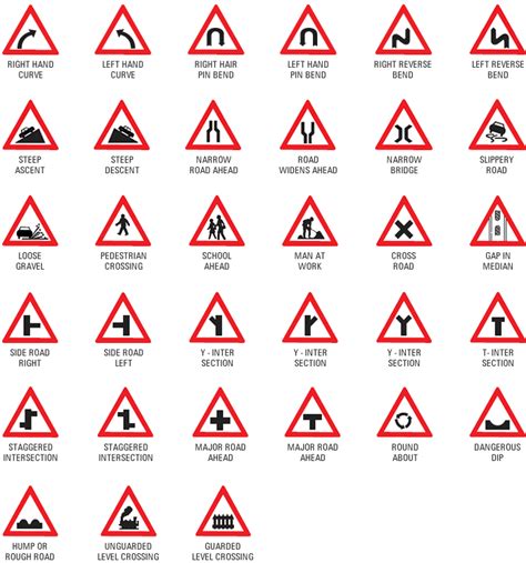 Road safety logo vector (.cdr) free download. Traffic Signs and Road Safety in India | Rules and ...