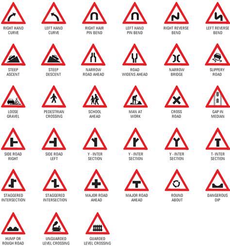 Improve our road sign to make our life better. Traffic Warden Organisation :: Road Signs