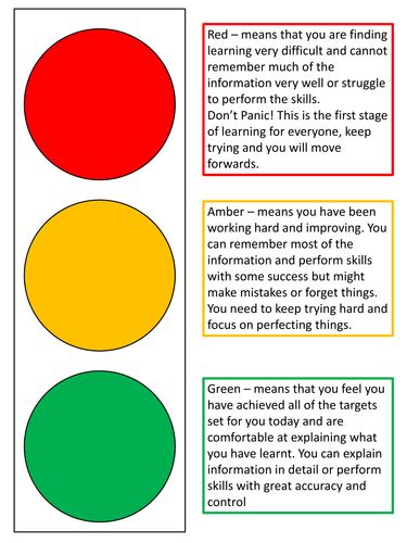 Traffic Light Assessment Sheet Best Colour Brick Hous