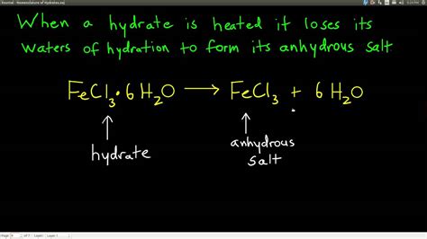 Chem143 Nomenclature Of Hydrates Youtube