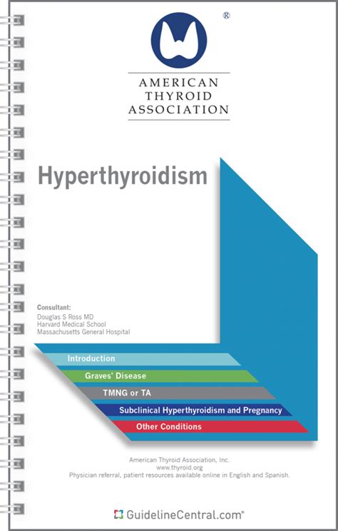 Hyperthyroidism Guidelines Pocket Guide Guideline Central