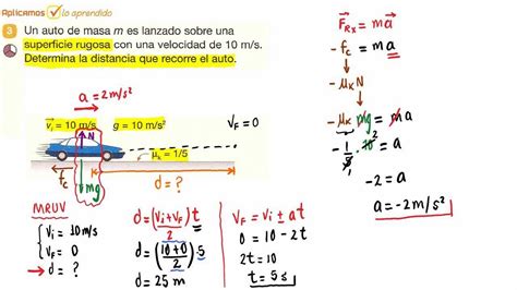 Ejercicios Resueltos 2 Ley De Newton Reverasite