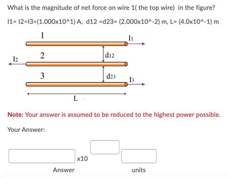 Solved What Is The Magnitude Of Net Force On Wire The Top Chegg Com