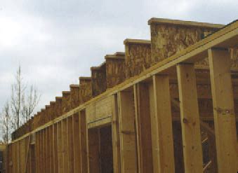 Maybe you would like to learn more about one of these? Wood I-Joist, LVL