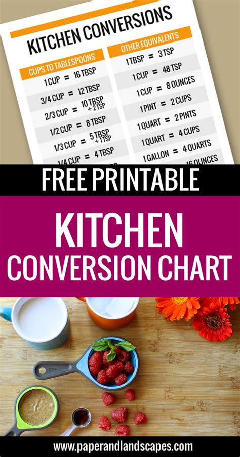 Kitchen Conversion Chart Free Printable
