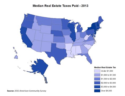 Real Estate Taxes By State 2013 Eye On Housing